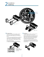 Предварительный просмотр 17 страницы WebGate C1080PT-Z20 User Manual