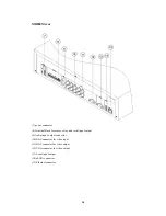 Предварительный просмотр 10 страницы WebGate eDVR MD800M Installation Manual