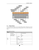 Preview for 49 page of WebGate EH1600L User Manual