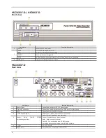 Preview for 10 page of WebGate HD1600F-PDR Series User Manual