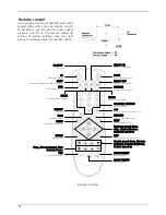 Preview for 12 page of WebGate HD1600F-PDR Series User Manual