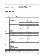 Preview for 75 page of WebGate HD1600F-PDR Series User Manual