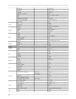 Preview for 76 page of WebGate HD1600F-PDR Series User Manual