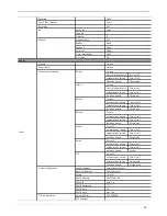 Preview for 77 page of WebGate HD1600F-PDR Series User Manual