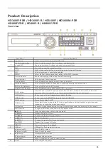 Preview for 11 page of WebGate HD1600F User Manual