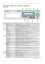 Preview for 14 page of WebGate HD1600F User Manual