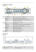 Preview for 17 page of WebGate HD1600F User Manual