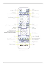 Preview for 20 page of WebGate HD1600F User Manual