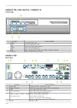 Предварительный просмотр 12 страницы WebGate HS1620F-D User Manual