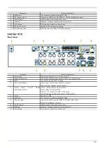 Предварительный просмотр 13 страницы WebGate HS1620F-D User Manual