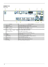 Предварительный просмотр 14 страницы WebGate HS1620F-D User Manual