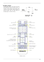 Предварительный просмотр 15 страницы WebGate HS1620F-D User Manual