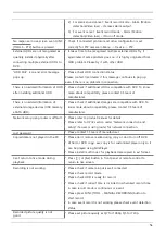 Предварительный просмотр 77 страницы WebGate HS1620F-D User Manual