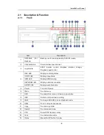 Preview for 12 page of WebGate MD1600E Installation And User Manual