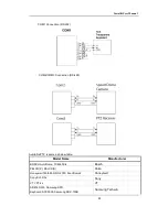 Preview for 30 page of WebGate MD1600E Installation And User Manual