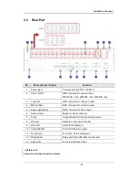 Preview for 40 page of WebGate MD1600E Installation And User Manual