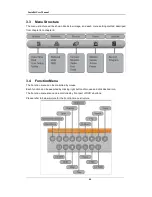 Preview for 41 page of WebGate MD1600E Installation And User Manual