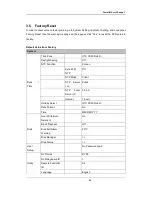 Preview for 42 page of WebGate MD1600E Installation And User Manual