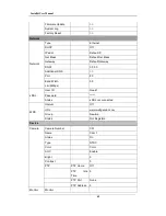 Preview for 43 page of WebGate MD1600E Installation And User Manual