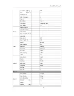 Preview for 44 page of WebGate MD1600E Installation And User Manual