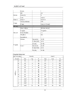 Preview for 45 page of WebGate MD1600E Installation And User Manual