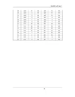 Preview for 46 page of WebGate MD1600E Installation And User Manual