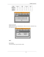 Preview for 82 page of WebGate MD1600E Installation And User Manual