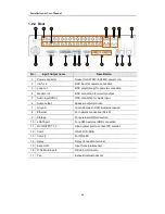 Предварительный просмотр 17 страницы WebGate MH1600H Installation & User Manual