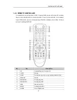 Предварительный просмотр 18 страницы WebGate MH1600H Installation & User Manual