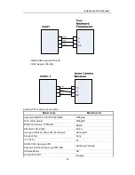 Предварительный просмотр 34 страницы WebGate MH1600H Installation & User Manual