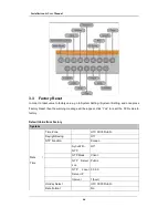 Предварительный просмотр 47 страницы WebGate MH1600H Installation & User Manual