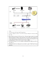 Preview for 13 page of WebGate NVS04S Installation & User Manual