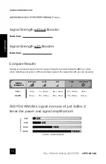 Preview for 12 page of weBoost 472060 Installation Manual