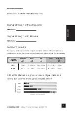 Preview for 13 page of weBoost Home Room 460020 Installation Manual