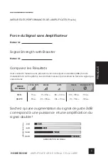 Preview for 33 page of weBoost Home Room 460020 Installation Manual