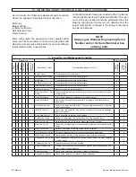 Preview for 19 page of Webster Cyclonetic SG Series Installation, Startup, Operation And Maintenance Manual