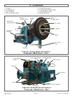 Preview for 8 page of Webster JBE Series Operation, Maintenance & Installation Manual