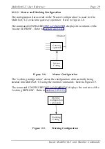 Preview for 41 page of Webster MultiPort/LT User'S Reference Manual