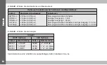 Preview for 24 page of WEBTEC FlowHUB Series User Manual