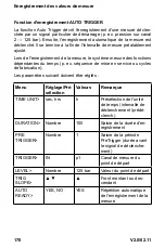 Preview for 178 page of WEBTEC HPM540 Manual