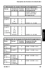 Preview for 197 page of WEBTEC HPM540 Manual