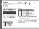 Preview for 4 page of WEBTEC VFD120MD Series User Manual