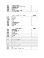 Preview for 12 page of Webtool HCV155 Instructions For Installation, Operation Care And Maintenance