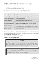 Preview for 33 page of WebViews MNC-L200 User Manual