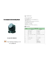 Preview for 1 page of Wecan Technology and Lighting Co., Ltd WKY-BEAM12 Use Manual