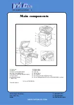 Preview for 2 page of Wecan E-STUDIO202L Operator'S Manual For Basic Function