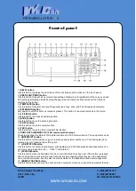 Preview for 3 page of Wecan E-STUDIO202L Operator'S Manual For Basic Function