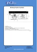 Preview for 7 page of Wecan E-STUDIO202L Operator'S Manual For Basic Function