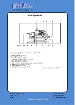 Preview for 8 page of Wecan E-STUDIO202L Operator'S Manual For Basic Function