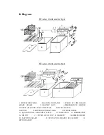 Предварительный просмотр 15 страницы Wechillit EF SERIES 1-TANK User Manual